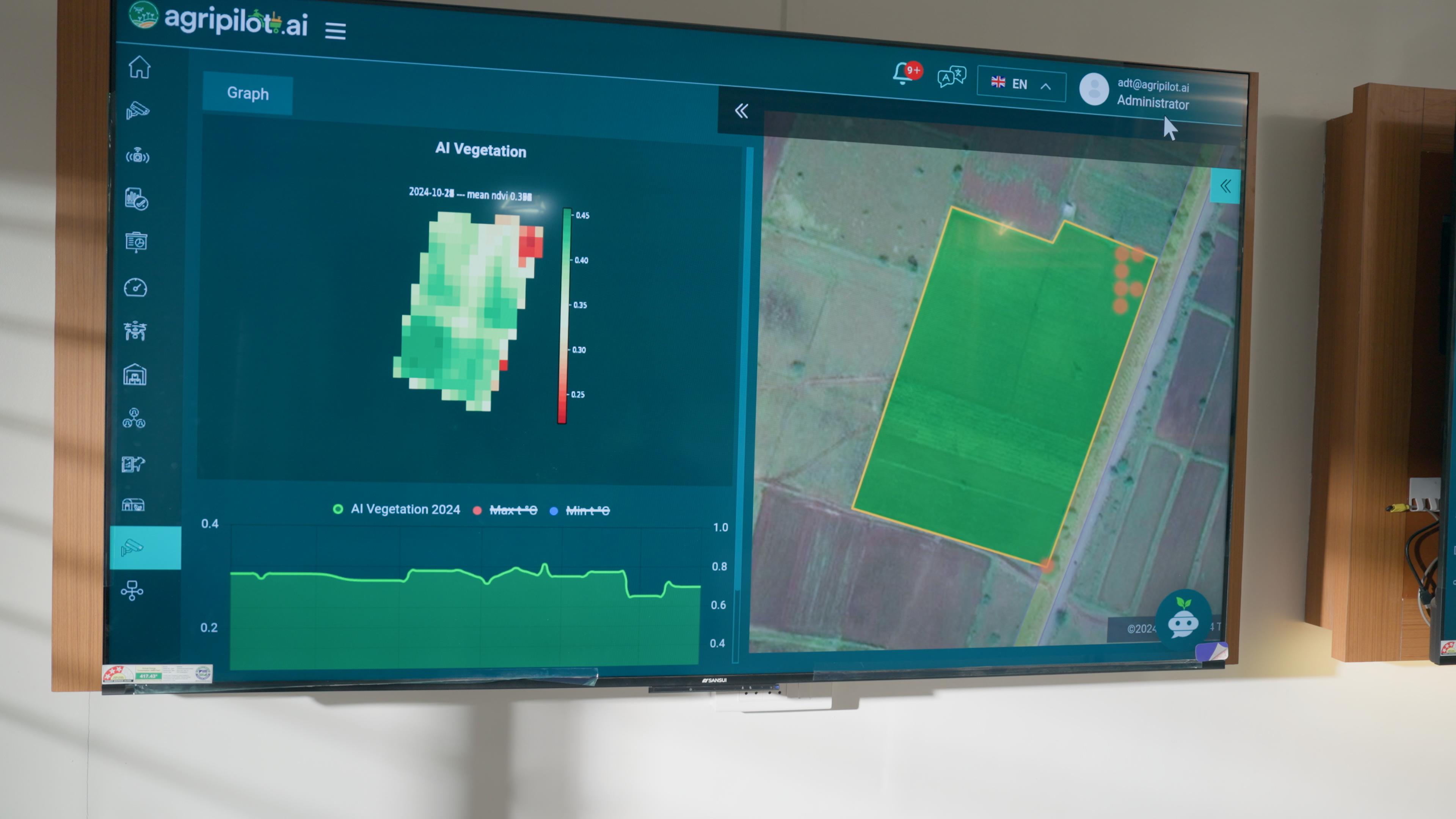 A split screen on the wall showing patches of green representing satellite imagery of the farms