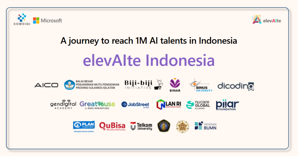 18 Indonesian organizations logo, who are all being part of elevAIte Indonesia initiative